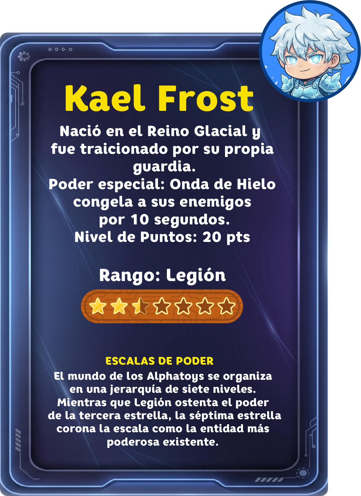 Tarjeta